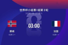世界杯比赛前瞻丨挪威2-1法国：哈姆争金靴，更要争头名