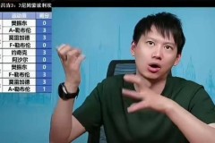 樊振东孤身征战德甲，周雨直播哽咽：怕他一个人扛不住，这哪是打球简直是修行