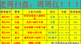 周五足球赛事前瞻｜日职芬超意甲齐聚 6 场对决状态解析